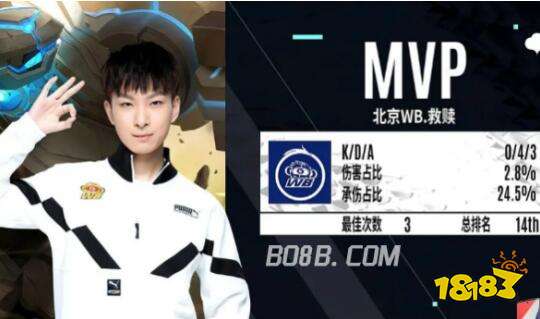 俱乐部不仅 俱乐部不仅